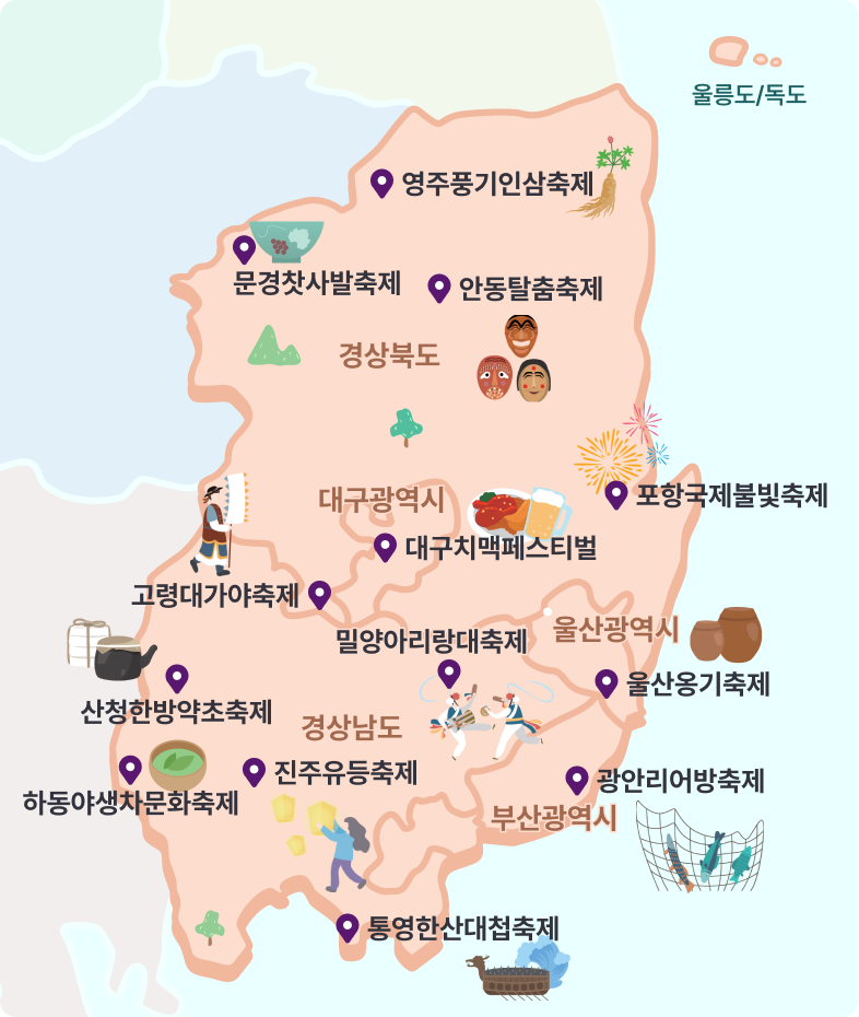 대구/울산/부산/경상도